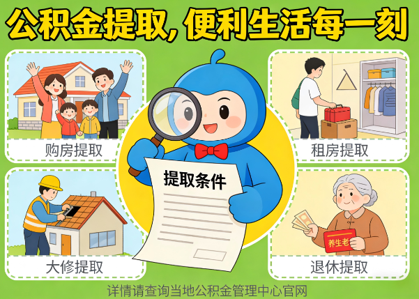 河东能抵物业费、大病支出、装电梯！公积金还能这么用